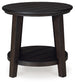 Celamar Round End Table