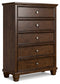 Danabrin Full Panel Bed with Mirrored Dresser, Chest and 2 Nightstands