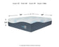 Millennium Cushion Firm Gel Memory Foam Hybrid  Mattress