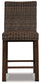 Paradise Trail Barstool (2/CN)