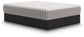 Terra Sleep Medium  Mattress